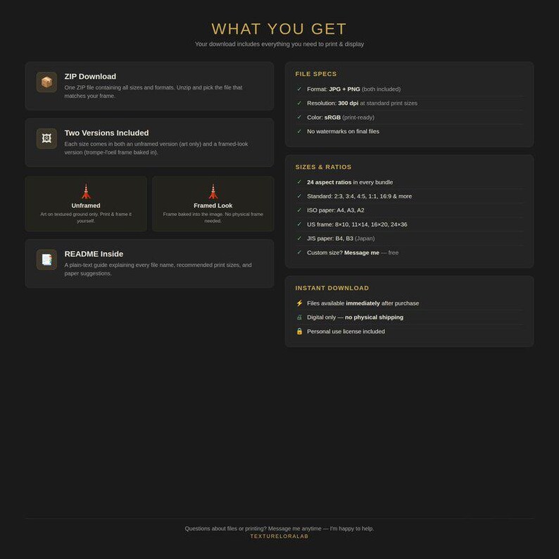 May include: A dark gray digital product information graphic titled WHAT YOU GET. It lists file specifications including JPG and PNG formats at 300 dpi, various aspect ratios like 2:3, 4:5, 16:9, ISO paper sizes A4 to A2, and US frame sizes 8x10 to 24x36 inches.