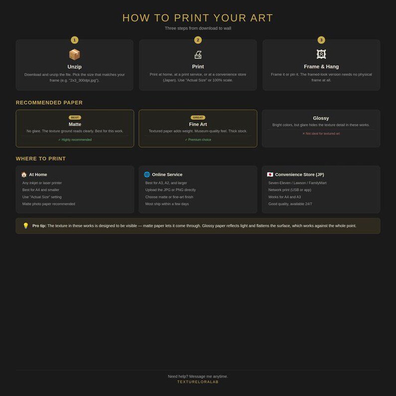 May include: An instructional infographic titled How to Print Your Art with a dark background and gold text. It outlines three steps: Unzip, Print, and Frame & Hang. It provides recommendations for paper types, printing locations, and a pro tip.