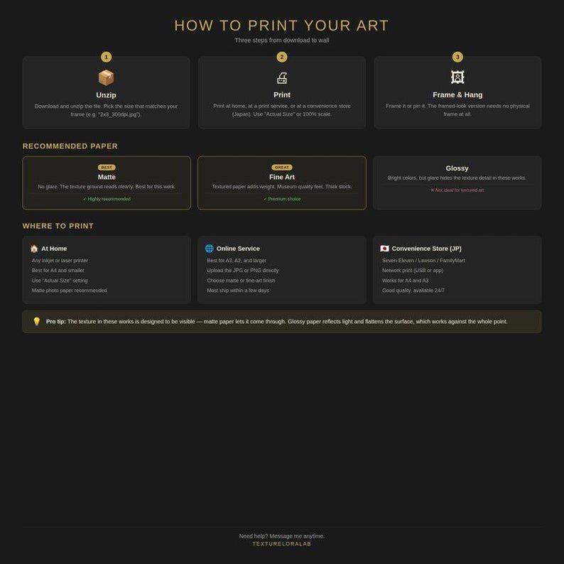 May include: An instructional infographic titled How to Print Your Art with a dark background and gold text. It outlines three steps: Unzip, Print, and Frame & Hang. It provides recommendations for paper types, printing locations, and a pro tip.