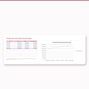 Puede incluir: Una plantilla de seguimiento financiero titulada Evolucion del Patrimonio con una tabla y un gráfico lineal. La tabla muestra datos mensuales de activos, pasivos y patrimonio neto de marzo a agosto de 2026. Un gráfico muestra el crecimiento.