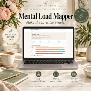 Op de afbeelding: Een laptop met de interface van de Mental Load Mapper software, inclusief een dashboard met taakvoortgang, horizontale staafdiagrammen en statistieken. De tekst op het scherm bevat Mental Load Mapper en 31 of 34.