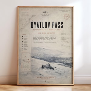 May include: A framed poster featuring a vintage-style map and historical summary of the Dyatlov Pass incident. The design includes black text, a central illustration of a tent on a snowy mountain slope, and various technical map details.