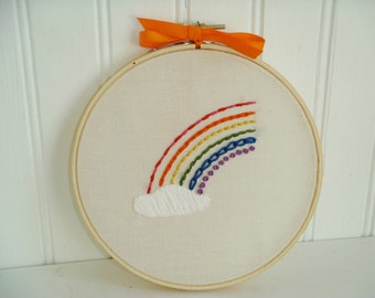 Rainbow Stitch Sampler