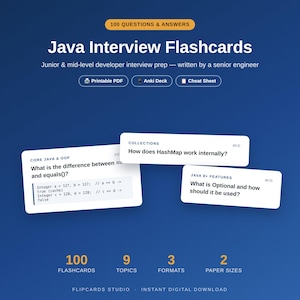 May include: Java Interview Flashcards featuring 100 questions and answers for developer prep. Includes printable PDF, Anki deck, and cheat sheet. Three sample cards show technical questions on Core Java, OOP, Collections, and Java 8+ features.