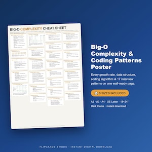 Puede incluir: Un póster Big-O Complexity Cheat Sheet con fondo blanco y texto negro organizado en secciones para tasas de crecimiento, estructuras de datos, ordenamiento y patrones de codificación. El texto incluye Big-O Complexity Cheat Sheet y 5 Sizes Included.