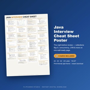 Java fusklappsaffisch | OOP-samlingar strömmar samtidighet JVM-referens | Programmeringsintervjustudietryck | Utvecklarpresentväggkonst