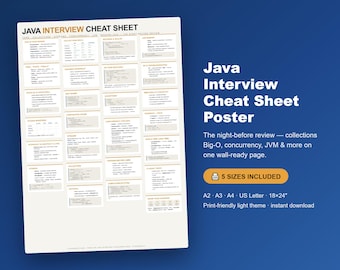 Pôster com dicas práticas para entrevistas em Java | Programação Orientada a Objetos, Coleções, Concorrência, JVM (Download Digital)