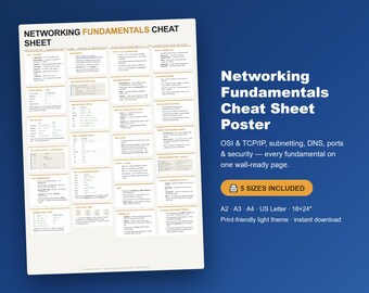 Pôster com Guia Rápido de Fundamentos de Redes | OSI TCP/IP Subnetting Portas Segurança (Download Digital)