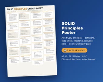 SOLID Principles Poster (Digital Download) | Clean Code OOP Design Cheat Sheet | Software Architect Reference | Programmer Gift Wall Art