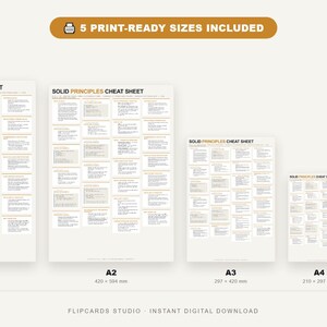May include: A digital cheat sheet titled SOLID PRINCIPLES CHEAT SHEET, presented in five sizes: 18x24 inches, A2, A3, A4, and US Letter. The document features a grid of text boxes with orange headers, organized for reference. The text includes 5 PRINT-READY SIZES INCLUDED.