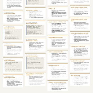May include: A white educational poster titled SOLID PRINCIPLES CHEAT SHEET, featuring organized sections on software design principles, code snippets, and refactoring tips with black text and orange accents, published by Flipcards Studio.