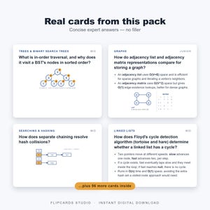 Op de afbeelding: Vier witte educatieve kaarten getiteld Real cards from this pack, met informatica-onderwerpen zoals bomen, grafen, hashing en gelinkte lijsten. Elke kaart toont technische vragen, diagrammen en algoritmen voor studie en naslag.