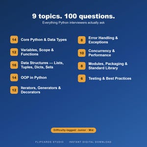 Python Interview Flashcards | 100 Questions & Answers PDF + Anki Deck | Junior Mid Developer Interview Prep | Printable Study Cards image 3