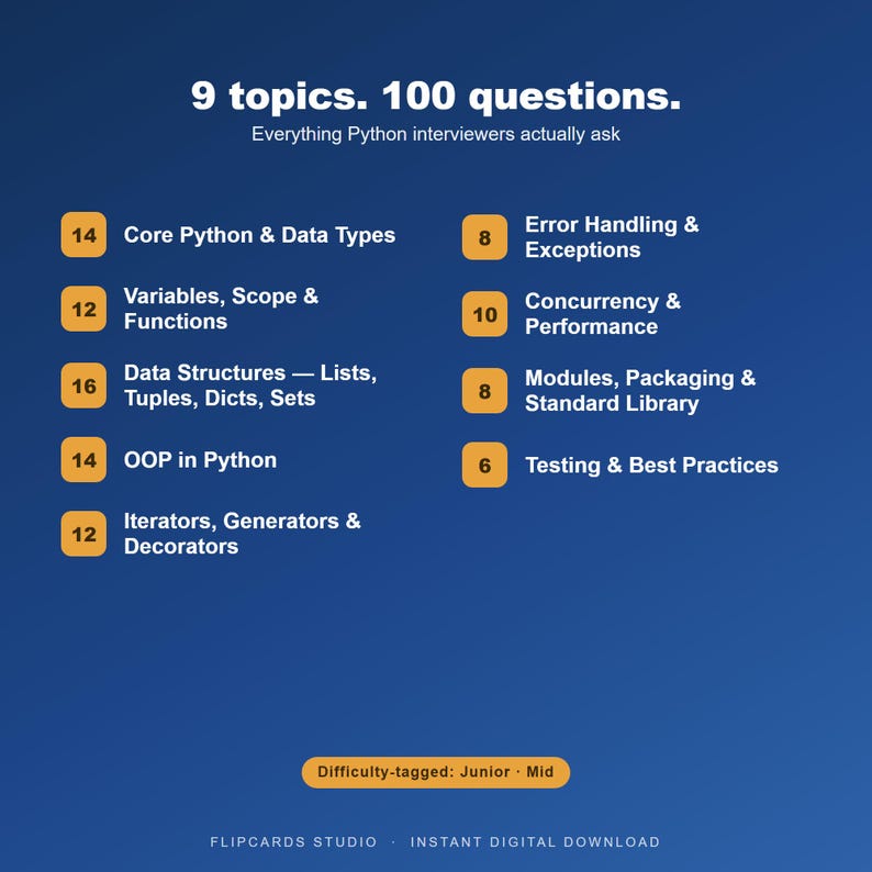 Python Interview Flashcards | 100 Questions & Answers PDF + Anki Deck | Junior Mid Developer Interview Prep | Printable Study Cards image 3
