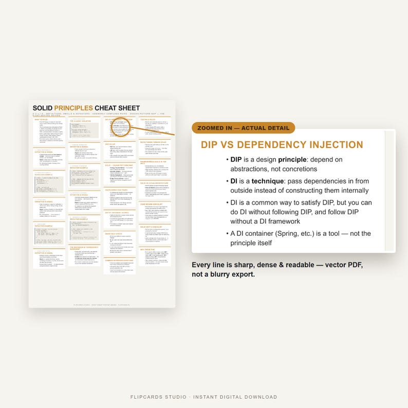 May include: A SOLID Principles cheat sheet document featuring a grid of technical definitions and code snippets. A zoomed-in detail box explains DIP vs Dependency Injection, noting that DIP is a design principle and DI is a technique. The text is sharp and readable.