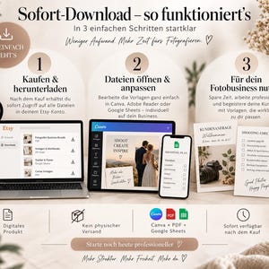 Könnte beinhalten: Ein digitales Produkt für Fotografen mit drei Schritten: Kaufen und herunterladen, Dateien öffnen und anpassen, für dein Fotobusiness nutzen. Das Bild zeigt einen Laptop, ein Tablet und ein Smartphone mit Vorlagen sowie gedruckte Checklisten und eine Kaffeetasse.