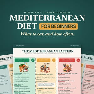 Mediterranean Diet for Beginners, Diet Guide, Printable Food List and Portion Size Chart, What to Eat Cheat Sheet, Instant Download PDF