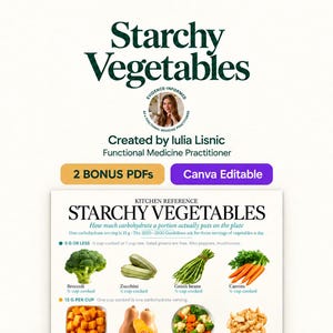 Starchy Food Chart Printable, Starchy Vegetables List Poster, Corn, Peas and Squash, Kitchen Reference Poster, PDF 2 Pages, US Letter