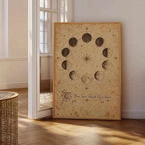 Vintage Moon Phase Wall Art, Sepia Celestial Chart with Calligraphy, Gothic Bedroom Decor