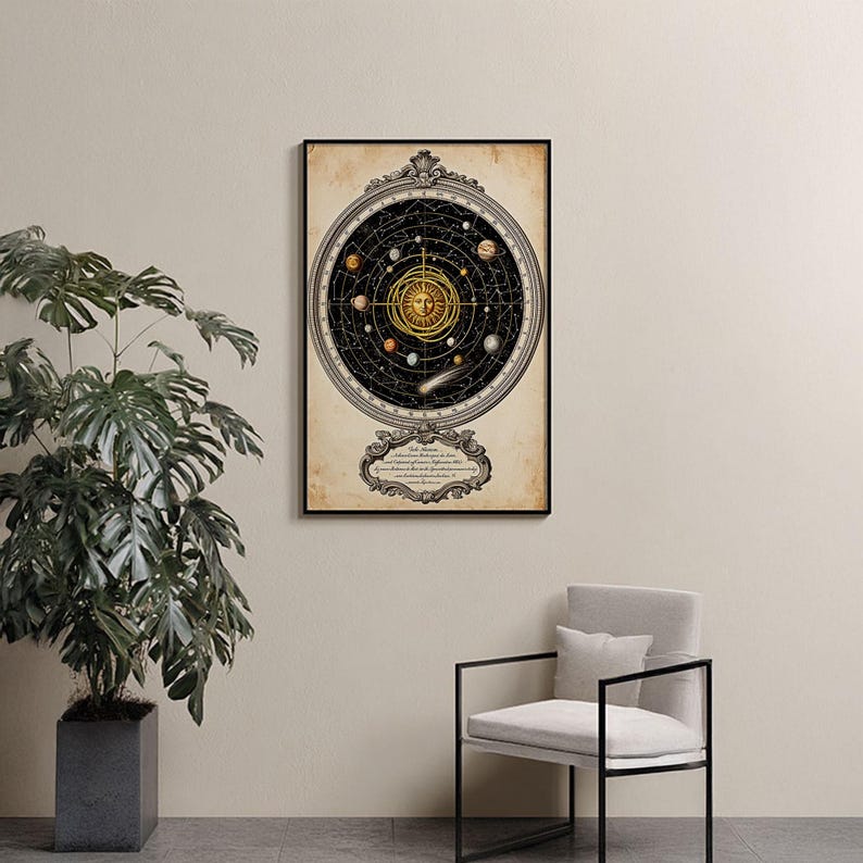 Vintage Celestial Map Poster, Solar System Wall Art, Antique Astronomy ...
