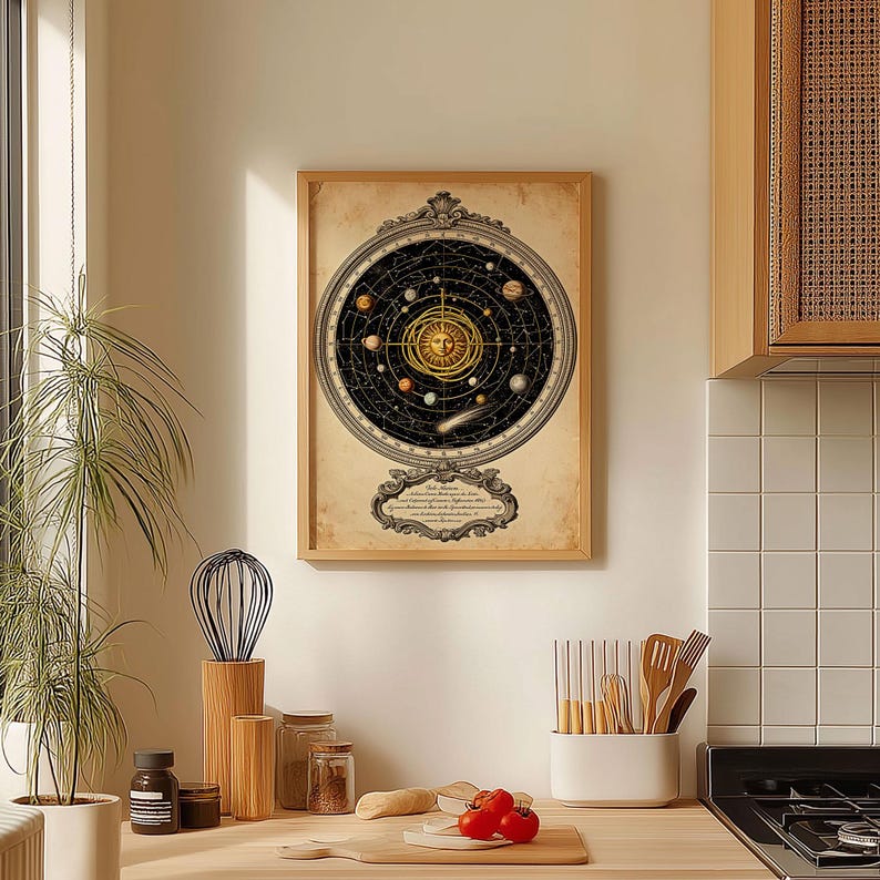 Vintage Celestial Map Poster, Solar System Wall Art, Antique Astronomy ...