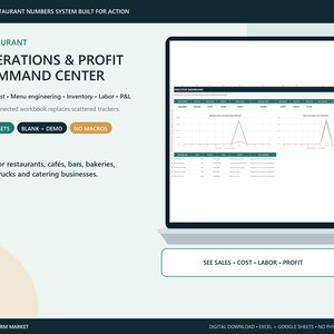 Restaurant Management Spreadsheet, Food Cost Calculator, Inventory, Menu Engineering, Profit Dashboard, Excel Google Sheets