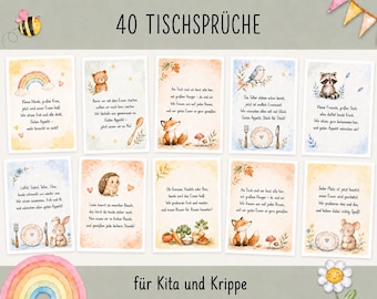 Tischsprüche Kindergarten und Krippe, Reime zur Essenszeit Kita, Aquarell Vorlagen für Erzieher, Tagespflege & Zuhause, PDF zum Ausdrucken