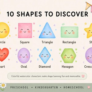 Peut inclure: Une affiche &eacute;ducative intitul&eacute;e 10 SHAPES TO DISCOVER pr&eacute;sentant des illustrations &agrave; l'aquarelle d'un cercle, carr&eacute;, triangle, rectangle, &eacute;toile, c&oelig;ur, ovale, losange, hexagone et croissant, chacun avec un visage souriant, une guirlande et une abeille.