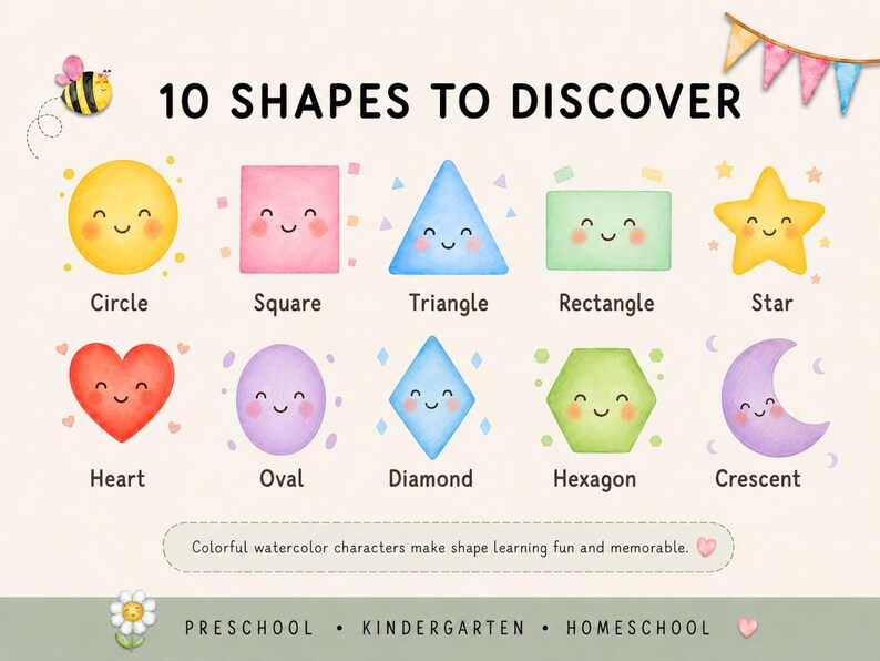 Peut inclure: Une affiche &eacute;ducative intitul&eacute;e 10 SHAPES TO DISCOVER pr&eacute;sentant des illustrations &agrave; l'aquarelle d'un cercle, carr&eacute;, triangle, rectangle, &eacute;toile, c&oelig;ur, ovale, losange, hexagone et croissant, chacun avec un visage souriant, une guirlande et une abeille.