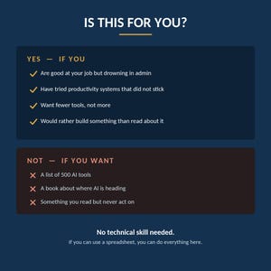 May include: A dark blue informational graphic titled IS THIS FOR YOU? with two sections. The top section lists criteria for success with checkmarks, and the bottom section lists criteria for exclusion with X marks. It concludes with No technical skill needed.