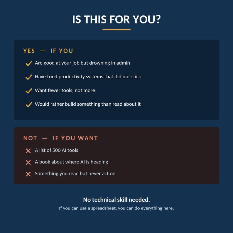 May include: A dark blue informational graphic titled IS THIS FOR YOU? with two sections. The top section lists criteria for success with checkmarks, and the bottom section lists criteria for exclusion with X marks. It concludes with No technical skill needed.
