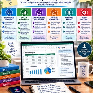 Peut inclure: Une infographie intitulée Copilot for Data Analysis présentant six colonnes colorées détaillant les fonctions d'analyse de données, un ordinateur portable affichant un tableur, un carnet d'objectifs, un smartphone et une tasse marquée Analyse Plan Act.