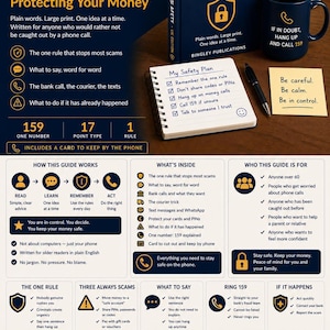 Phone Scam Guide for Seniors UK, PDF Download, Large Print Edition