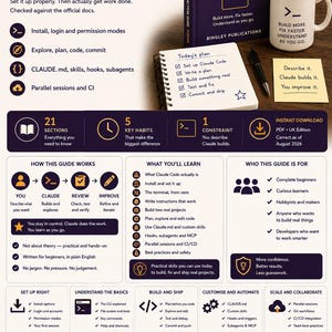 May include: A promotional infographic for the book Claude Code: The Practical Guide, featuring a dark blue book, a white mug with text, a spiral notebook with a checklist, and a yellow sticky note. The layout details sections, workflows, and learning objectives.