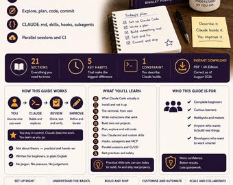 Claude Code Use Cases Guide UK, PDF Download, 40 Verified Examples Across Two Files