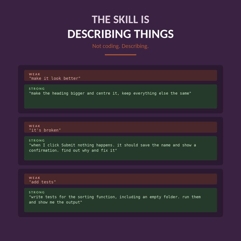 May include: A dark purple graphic poster with white text reading THE SKILL IS DESCRIBING THINGS. Below, three sets of boxes contrast weak and strong instructions, such as make it look better versus make the heading bigger and centre it.