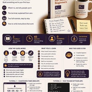 Claude Code Guide for Beginners UK, download in PDF, tutorial di programmazione di 26 pagine
