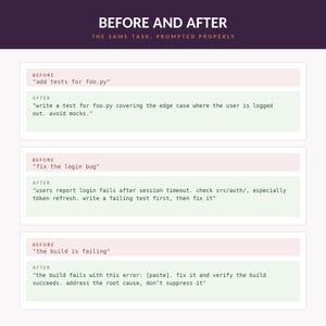 Comparison graphic titled Before and After showing three examples of vague prompt text contrasted with specific, detailed prompt text inside red and green boxes.