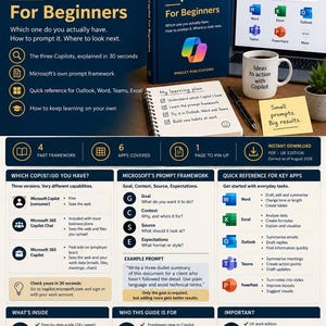 Op de afbeelding: Een digitale gids getiteld Microsoft Copilot For Beginners, UK Work Edition, met een boek, een laptop met de Copilot-interface, een mok met tekst, een notitieblok met een leerplan en een pen. De lay-out bevat secties over prompt-frameworks, app-referenties en handleidingen.