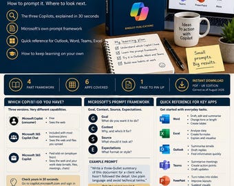 Microsoft Copilot Cheat Sheet UK, Beginner Prompts for All Apps (PDF Download)