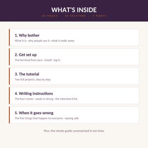May include: A document titled WHAT'S INSIDE with 26 pages, 16 sections, and 5 parts. It lists five sections: 1. Why bother, 2. Get set up, 3. The tutorial, 4. Writing instructions, and 5. When it goes wrong, plus a summary in ten lines.