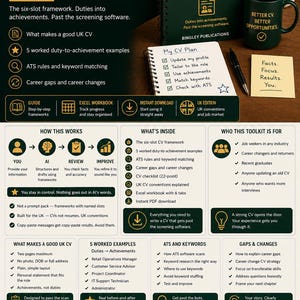 May include: A dark green spiral-bound AI CV Toolkit UK Edition guide with white text, featuring a six-slot framework, ATS rules, and career advice. Includes a matching mug, a notepad with a CV plan, and a pen, all displayed on a desk with infographics.