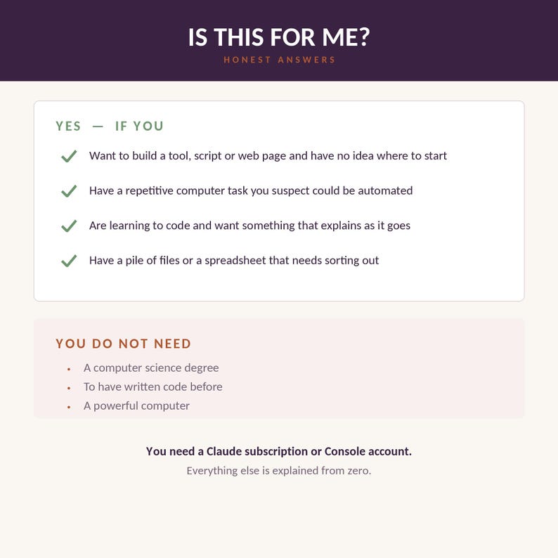 May include: A white informational graphic with dark purple headers titled IS THIS FOR ME? HONEST ANSWERS. It lists criteria for using a tool, including wanting to build scripts, automate tasks, learn to code, or sort files, and notes that no degree is required.