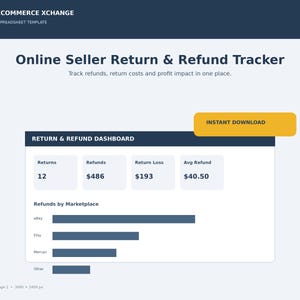Online Seller Return and Refund Tracker Spreadsheet | Reseller Returns Log | Refund & Profit Tracker | eBay Etsy Seller Template