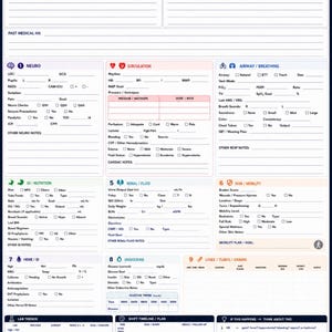 May include: A white ICU Brain critical care RN shift template document with dark blue headers. It features sections for patient snapshot, health care team, neuro, circulation, airway, GI, renal, skin, heme, endocrine, lines, and lab trends.