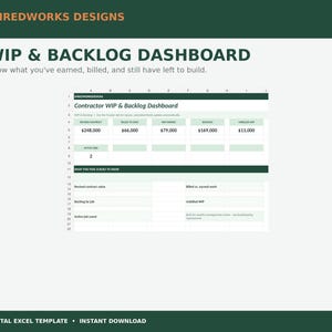 May include: A digital Excel template titled WIP & Backlog Dashboard by Shredworks Designs. The spreadsheet features columns for Revised Contract, Billed to Date, WIP Earned, Backlog, and Unbilled WIP with numerical data and an active job count.