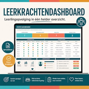 Op de afbeelding: Een digitaal dashboard voor docenten op een laptopscherm, met datatabellen, voortgangsregistratie en overzichten van leerlingprestaties. De lay-out bevat gekleurde statusindicatoren, tekstlabels en iconen voor het beheer van de klas.