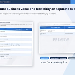 May include: A page from an AI Workflow Audit Workbook titled Compare business value and feasibility on separate axes. It features an Opportunity Scorecard table and a quadrant matrix with labels Quick Wins, Strategic Opportunities, and Deprioritize.