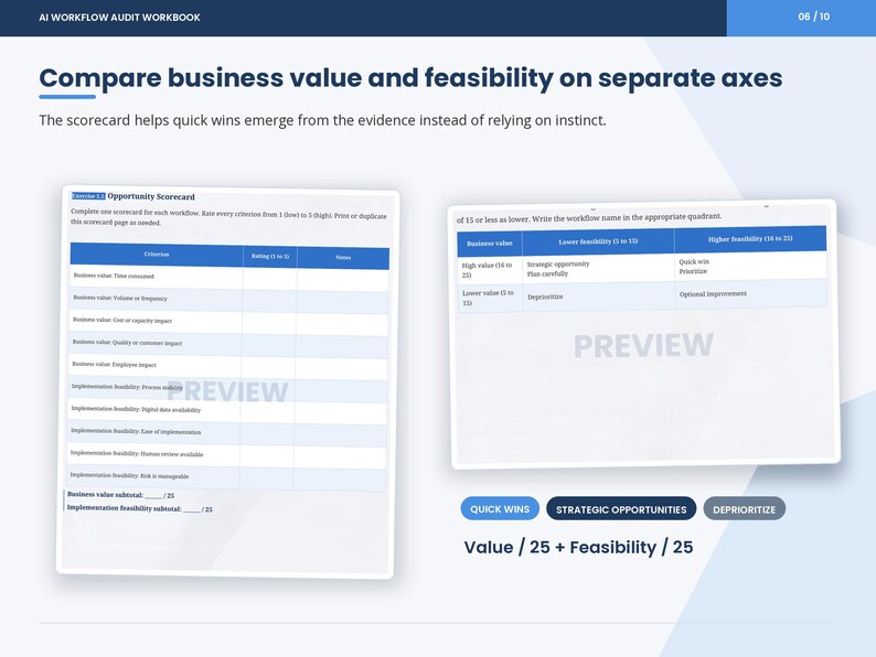 May include: A page from an AI Workflow Audit Workbook titled Compare business value and feasibility on separate axes. It features an Opportunity Scorecard table and a quadrant matrix with labels Quick Wins, Strategic Opportunities, and Deprioritize.