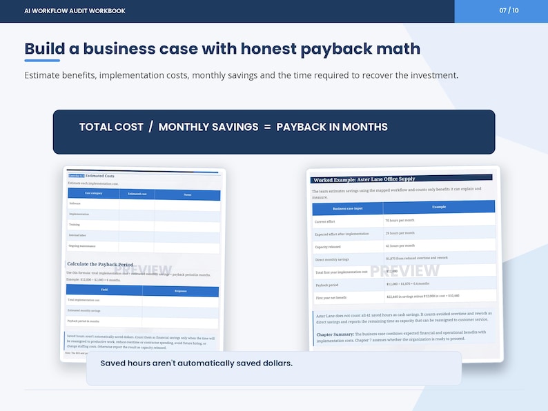 May include: A page from an AI Workflow Audit Workbook titled Build a business case with honest payback math. It features a formula for payback in months, two tables for calculating costs and savings, and a worked example for Aster Lane Office Supply.